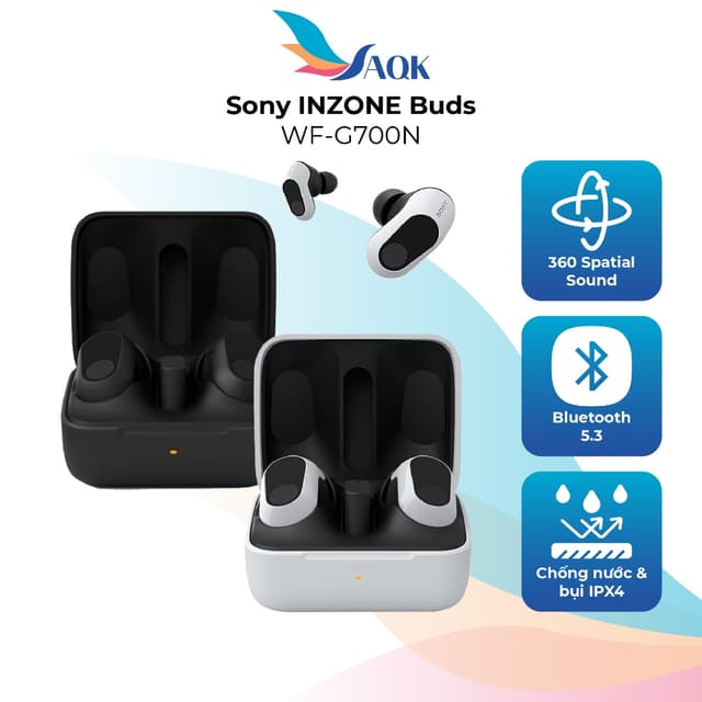 Tai nghe Bluetooth True Wireless Gaming Sony INZONE Buds WF-G700N - Hàng chính hãng - Ảnh 2