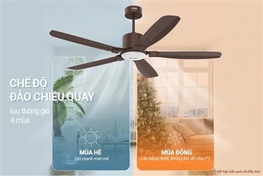 So sánh Quạt trần Sunhouse Apex 5 cánh APF7682B 60W vs Quạt trần KDK 4 cánh G56DG(WH) 29W