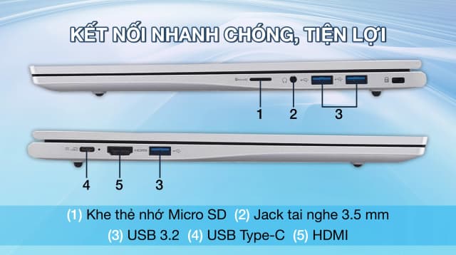 Laptop Acer Aspire Lite 15 AL15 41P R3QL - NX.J54SV.001 (R7 5700U, 8GB, 512GB, Full HD, Win11) - 17