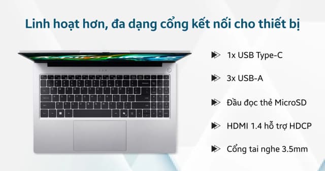 Laptop Acer Aspire Lite 15 AL15 41P R3QL - NX.J54SV.001 (R7 5700U, 8GB, 512GB, Full HD, Win11) - 20