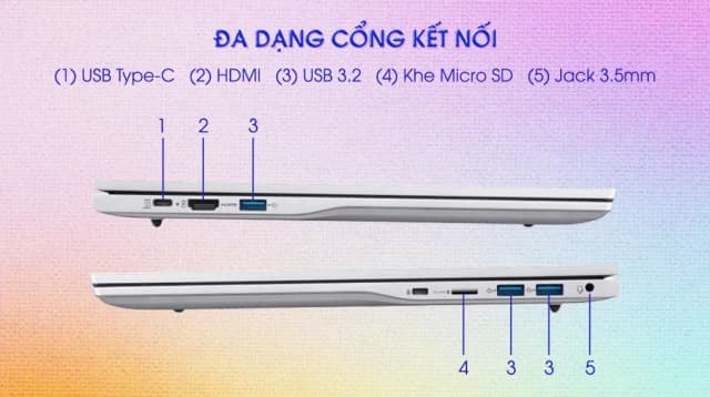 Laptop Acer Aspire Lite 16 G2 AL16 52P 76DU - NX.J2SSV.005 (i7 1355U, 16GB, 512GB, Full HD+, Win11) - 14