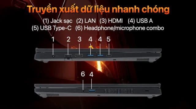 Top 1 so sánh giá Laptop Acer Gaming Nitro ProPanel ANV15 52 59AA - NH.QZ9SV.002 (i5 13420H, 16GB, 512GB, RTX 5050 8GB, Full HD 180Hz, Win11) - Tìm sản phẩm giá rẻ nhất - Ảnh 36