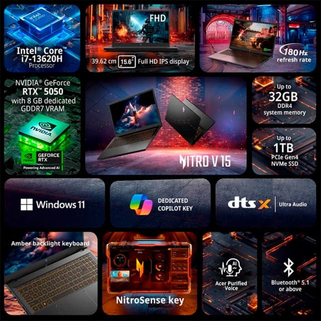 Top 1 so sánh giá Laptop Acer Gaming Nitro ProPanel ANV15 52 72BM - NH.QZ9SV.004 (i7 13620H, 16GB, 512GB, RTX5050 8GB, Full HD 180Hz, Win11) - Tìm sản phẩm giá rẻ nhất - Ảnh 49
