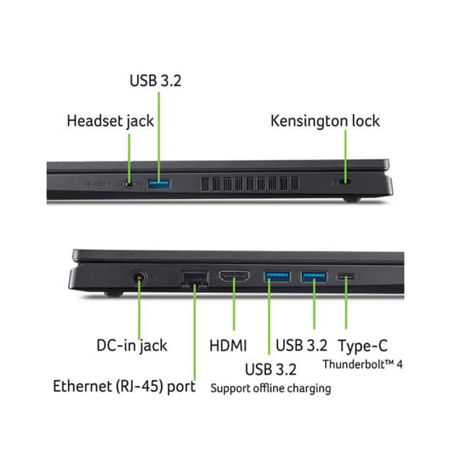 Top 1 so sánh giá Laptop Acer Gaming Nitro ProPanel ANV15 52 72BM - NH.QZ9SV.004 (i7 13620H, 16GB, 512GB, RTX5050 8GB, Full HD 180Hz, Win11) - Tìm sản phẩm giá rẻ nhất - Ảnh 57