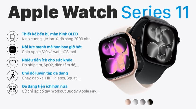 So sánh giá Apple Watch Series 11 GPS + Cellular 42mm viền nhôm dây thể thao - Tìm sản phẩm giá rẻ nhất - Ảnh 19