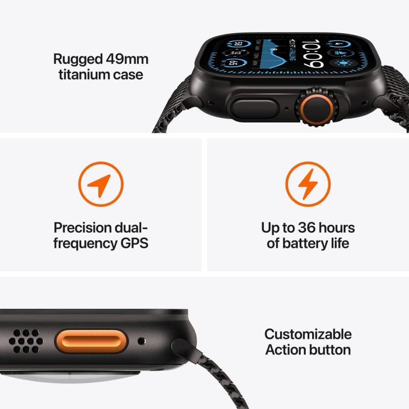 So sánh giá Apple Watch Ultra 2 GPS + Cellular 49mm viền Titanium dây Ocean - Tìm sản phẩm giá rẻ nhất - Ảnh 60