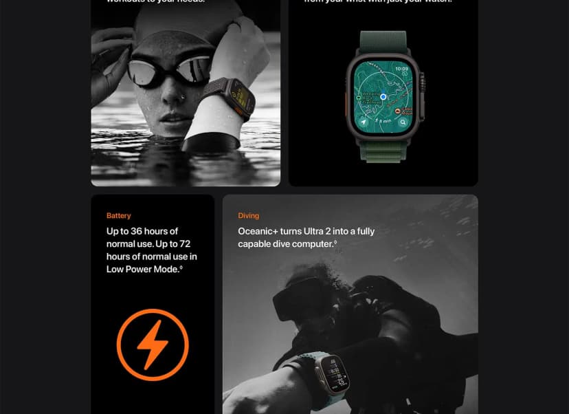 So sánh giá Apple Watch Ultra 2 GPS + Cellular 49mm viền Titanium dây Ocean - Tìm sản phẩm giá rẻ nhất - Ảnh 89