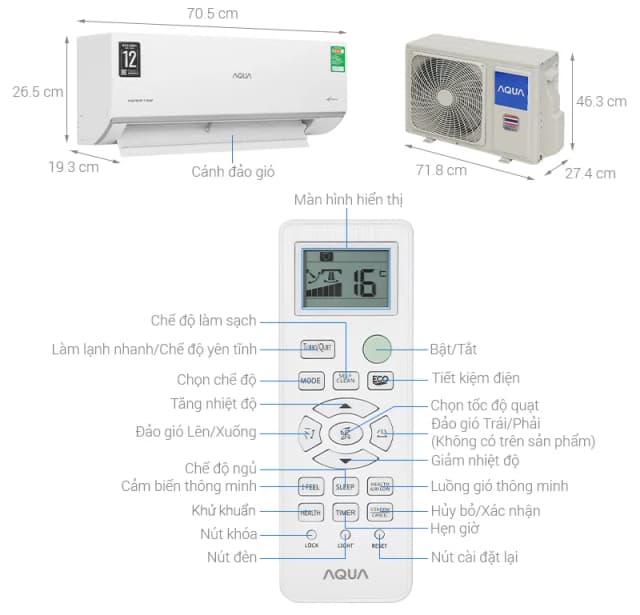 So sánh giá Máy lạnh AQUA Inverter 1 HP AQA-RUV10RB3 rẻ nhất? - Ảnh 2