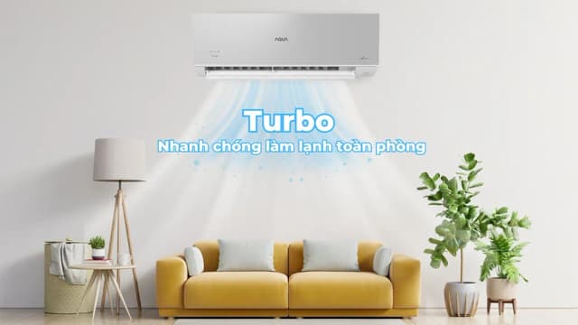 So sánh giá Máy lạnh Aqua Inverter 1 HP AQA-RUV10VS rẻ nhất? - Ảnh 18