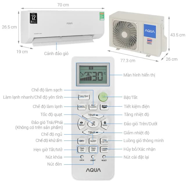 So sánh giá Máy lạnh AQUA Inverter 1 HP AQA-RV10QA2 rẻ nhất? - Ảnh 3