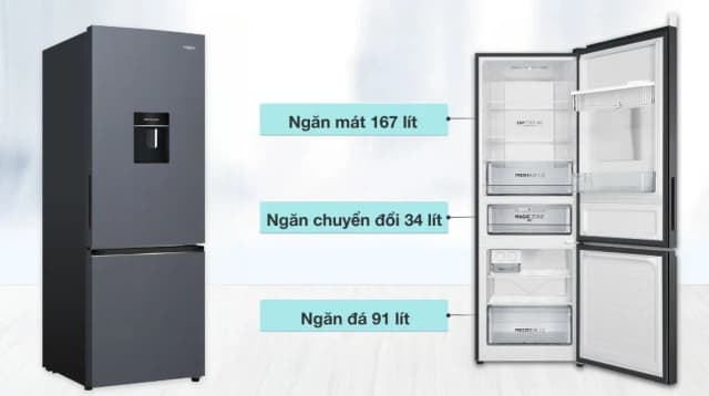 So sánh giá Tủ lạnh Aqua Inverter 292 lít AQR-B360MA(WSL) rẻ nhất? - Ảnh 5