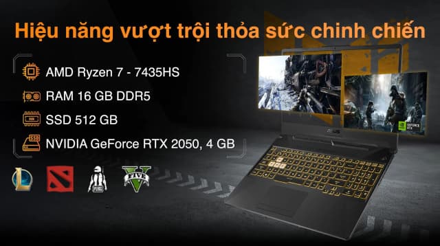 Laptop Asus TUF Gaming A15 FA506NFR - HN113W (R7 7435HS, 16GB, 512GB, RTX 2050 4GB, Full HD 144Hz, Win11) - 7
