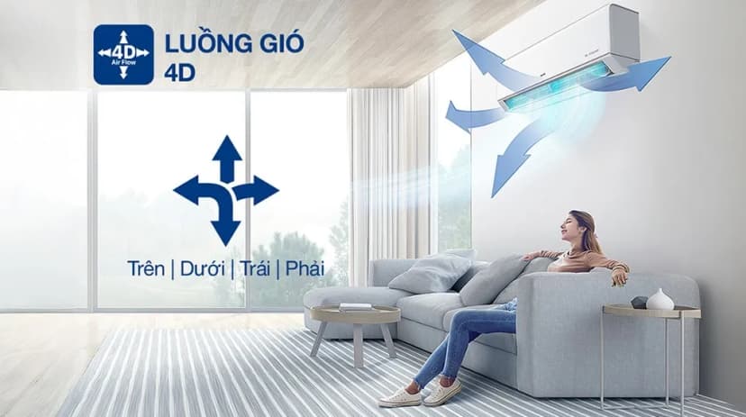 Máy lạnh AUX Inverter 2 HP AW18CDA4DI-5VN - Giá rẻ nhất hôm nay - Ảnh 9