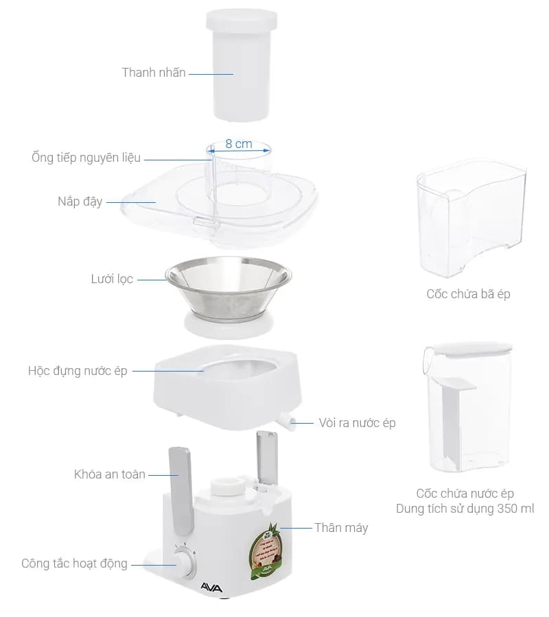 So sánh giá Máy ép trái cây AVA GS-331 - Tìm sản phẩm giá rẻ nhất - Ảnh 2