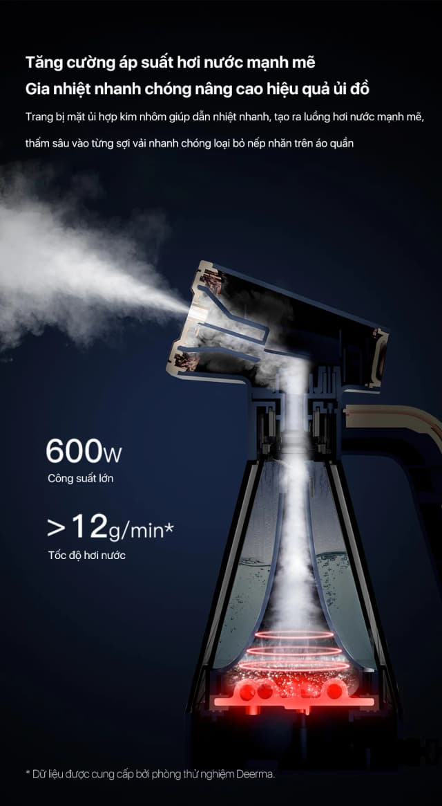 So sánh giá Bàn ủi hơi nước cầm tay Deerma DEM-GT10W 600W rẻ nhất? - Ảnh 13