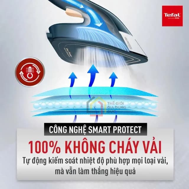 So sánh giá Bàn ủi hơi nước đa năng Tefal 2 trong 1 Duo Power JF4032E0 1850W rẻ nhất? - Ảnh 16