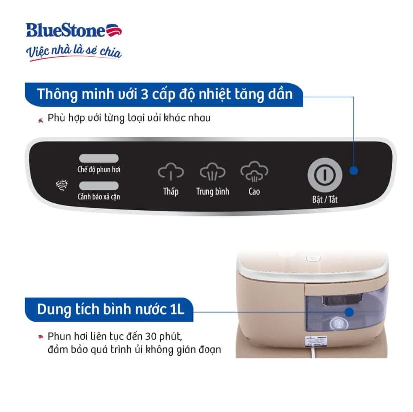 So sánh giá Bàn ủi hơi nước đứng BlueStone GSB-3941 1800W - Tìm sản phẩm giá rẻ nhất - Ảnh 17