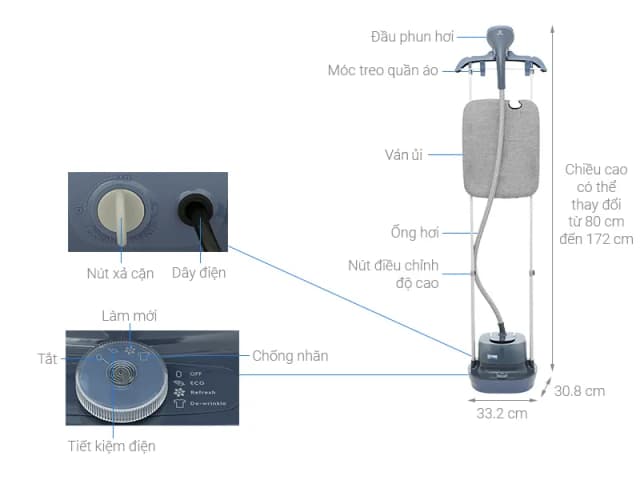 So sánh giá Bàn ủi hơi nước đứng Electrolux E5GS1-44MN 1800W rẻ nhất? - Ảnh 7