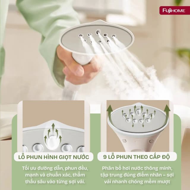 So sánh giá Bàn ủi hơi nước đứng Fujihome SI18DBW 1800 - 2140W rẻ nhất? - Ảnh 6