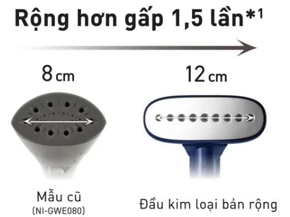 So sánh giá Bàn ủi hơi nước đứng Panasonic NI-GWG085ARA 2140W rẻ nhất? - Ảnh 11