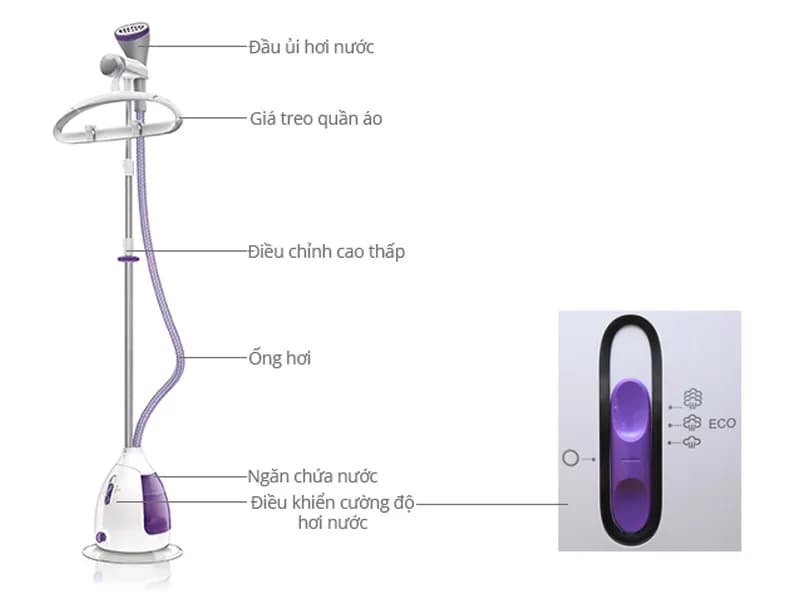 So sánh giá Bàn ủi hơi nước đứng Philips AIS6001/10 1800W - Tìm sản phẩm giá rẻ nhất - Ảnh 5