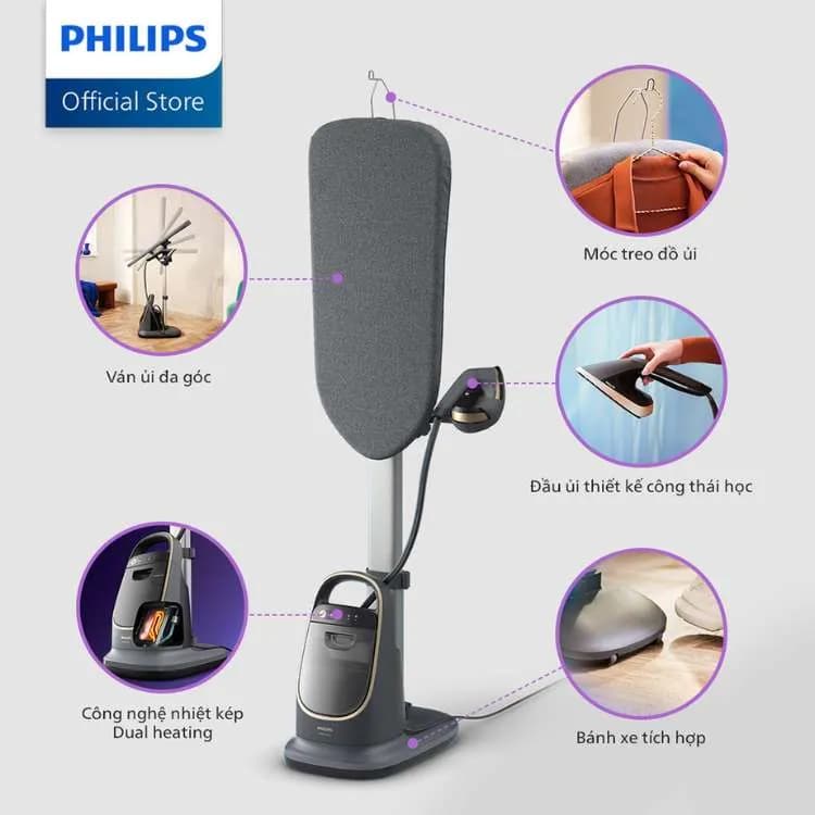 So sánh giá Bàn ủi hơi nước đứng Philips AIS8540/60 2200W - Tìm sản phẩm giá rẻ nhất - Ảnh 1