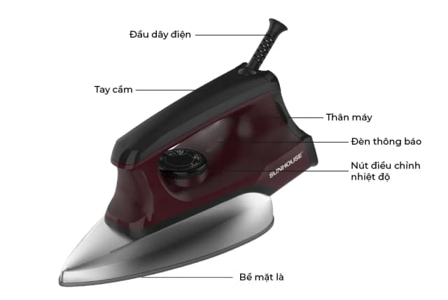 Top 1 so sánh giá Bàn ủi khô Sunhouse SHD2016 1200W - Tìm sản phẩm giá rẻ nhất - Ảnh 15