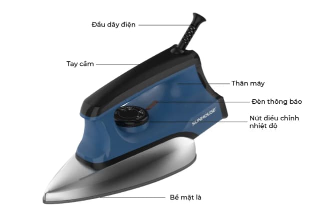Top 1 so sánh giá Bàn ủi khô Sunhouse SHD2016 1200W - Tìm sản phẩm giá rẻ nhất - Ảnh 9