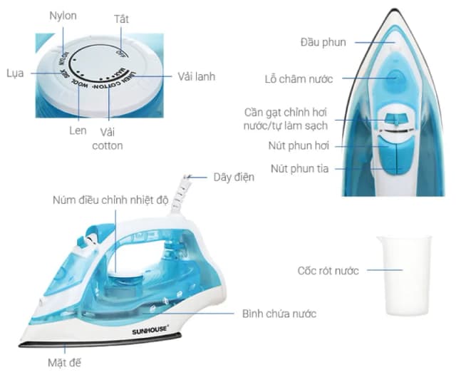 Top 1 so sánh giá Bàn ủi khô Sunhouse SHD2017 1000W - Tìm sản phẩm giá rẻ nhất - Ảnh 19