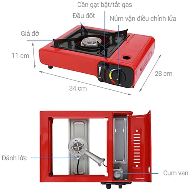 So sánh giá Bếp ga mini Duxton DG-150 rẻ nhất? - Ảnh 17