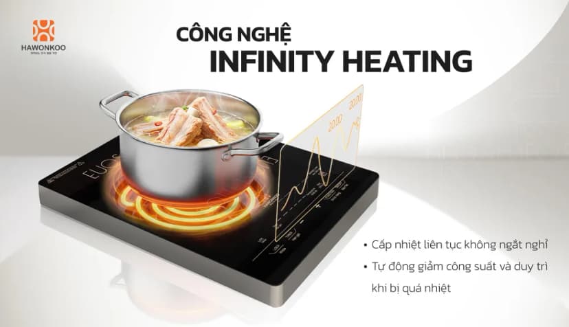So sánh giá Bếp hồng ngoại đơn Hawonkoo SEOUL-CEH-111 2000W - Tìm sản phẩm giá rẻ nhất - Ảnh 15