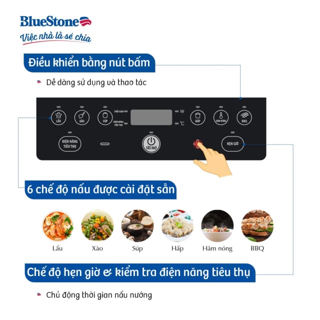 Top 1 so sánh giá Bếp từ đơn BlueStone ICB-6619 2000W - Tìm sản phẩm giá rẻ nhất - Ảnh 69