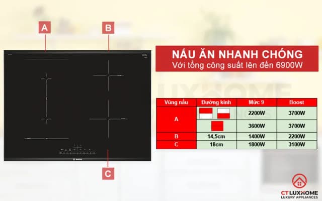 So sánh giá Bếp từ 4 vùng nấu âm Bosch PVS775FC5E 6900W rẻ nhất? - Ảnh 13