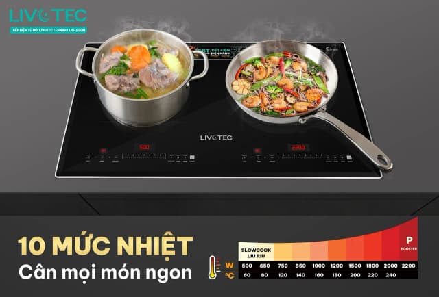 So sánh giá Bếp từ đôi âm Livotec LID-990M 4400W rẻ nhất? - Ảnh 9