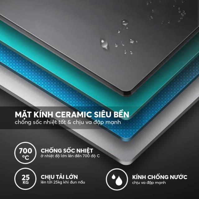 So sánh giá Bếp từ đơn Elmich ICE-8878PG 1800W rẻ nhất? - Ảnh 19