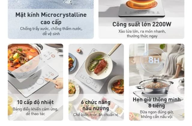 Top 1 so sánh giá Bếp từ đơn Joyoung JIC-219 2200W - Tìm sản phẩm giá rẻ nhất - Ảnh 2