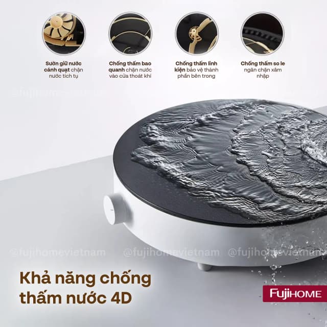 Top 1 so sánh giá Bếp từ đơn Joyoung JIC-219 2200W - Tìm sản phẩm giá rẻ nhất - Ảnh 63