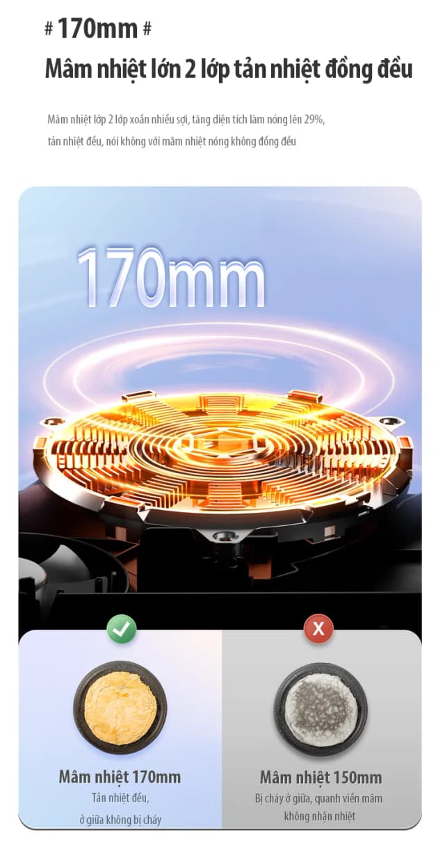 Top 1 so sánh giá Bếp từ đơn Joyoung JIC-219 2200W - Tìm sản phẩm giá rẻ nhất - Ảnh 79