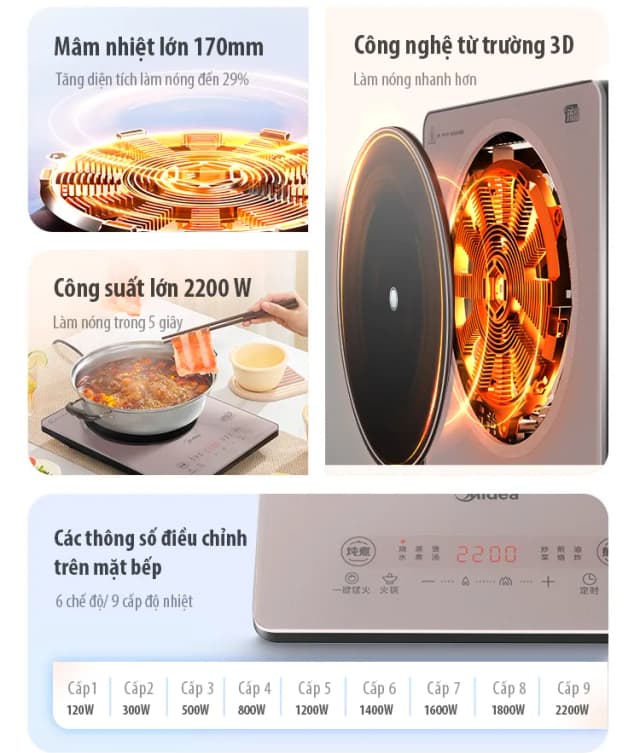 Top 1 so sánh giá Bếp từ đơn Joyoung JIC-219 2200W - Tìm sản phẩm giá rẻ nhất - Ảnh 93