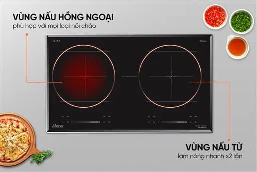 Bếp từ hồng ngoại âm Sunhouse MMB82041-TMD 4400W - Giá rẻ nhất hôm nay - Ảnh 13