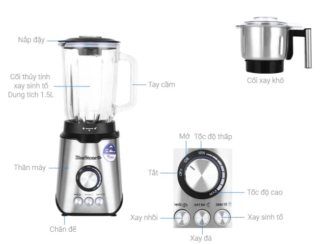 Top 1 so sánh giá Máy xay sinh tố đa năng BlueStone BLB-5339 - Tìm sản phẩm giá rẻ nhất - Ảnh 5