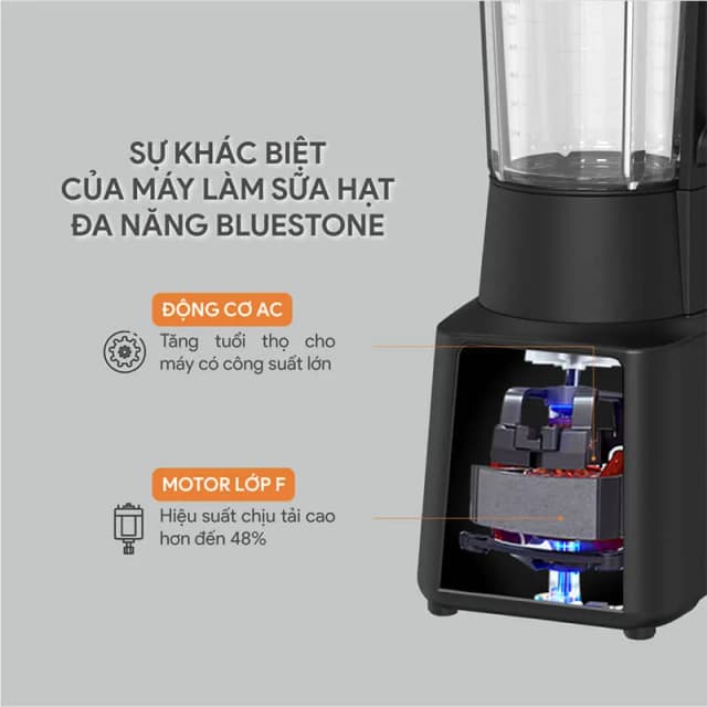 So sánh giá Máy làm sữa hạt đa năng BlueStone BLB-6036 rẻ nhất? - Ảnh 16