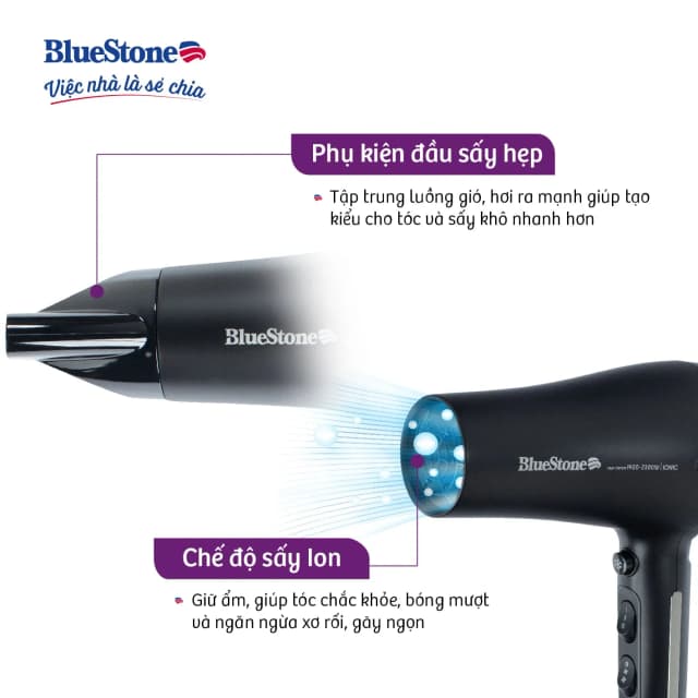 Top 1 so sánh giá Máy sấy tóc 1900 - 2300W BlueStone HDB-1871 - Tìm sản phẩm giá rẻ nhất - Ảnh 16