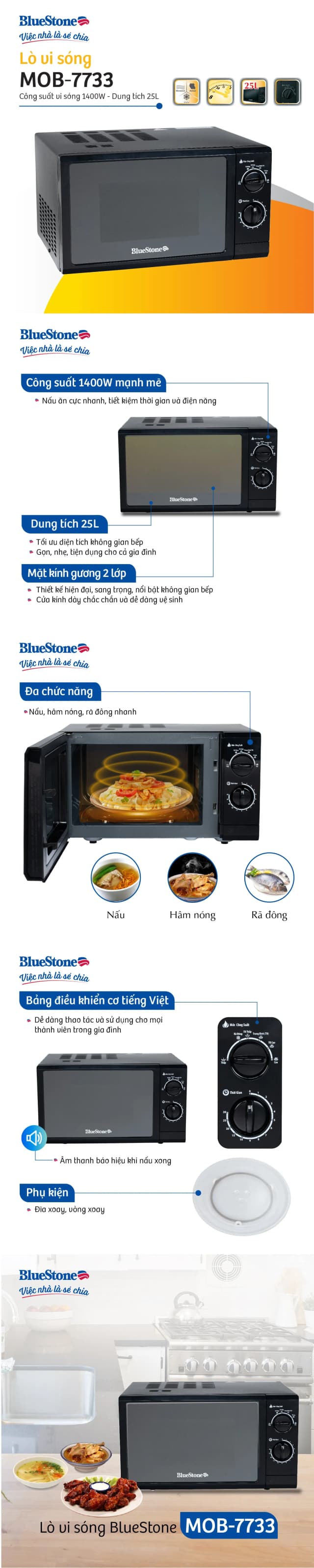 So sánh giá Lò vi sóng BlueStone MOB-7733 25 lít rẻ nhất? - Ảnh 16