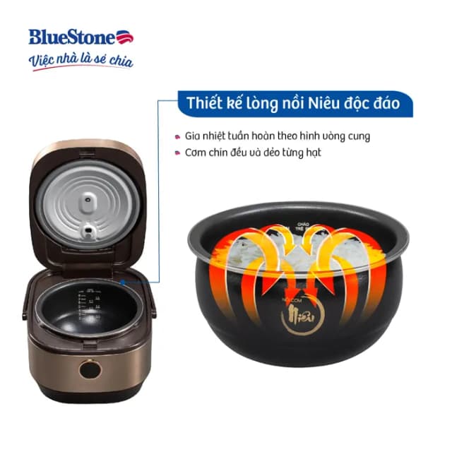 So sánh giá Nồi cơm cao tần BlueStone 1.5 lít RCB-5988 rẻ nhất? - Ảnh 15