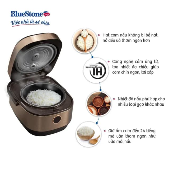 So sánh giá Nồi cơm cao tần BlueStone 1.5 lít RCB-5988 rẻ nhất? - Ảnh 20