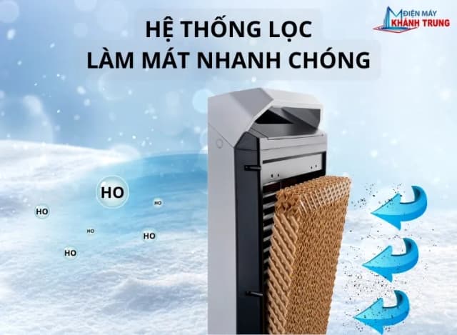 So sánh giá Quạt điều hòa Boss FEAB-110 100W rẻ nhất? - Ảnh 16