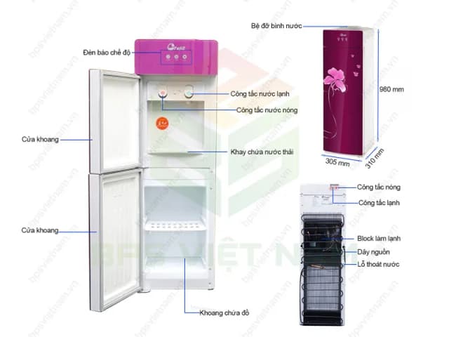 Top 1 so sánh giá Cây nước nóng lạnh FujiE TB238UV 1440W - Tìm sản phẩm giá rẻ nhất - Ảnh 52