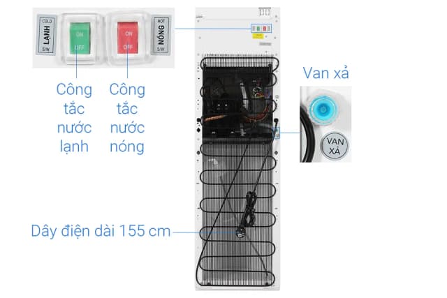Top 1 so sánh giá Cây nước nóng lạnh Hòa Phát HHC383 670W - Tìm sản phẩm giá rẻ nhất - Ảnh 15