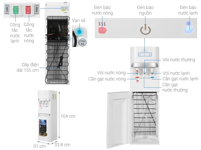 So sánh giá Cây nước nóng lạnh Hòa Phát HHC383 670W - Tìm sản phẩm giá rẻ nhất - Ảnh 9